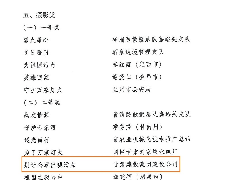 甘肅省司法廳、省委宣傳部...關(guān)于表揚“強國復(fù)興有我”全省法治文化作品征集展播活動獲獎作品和單位的通知_09.jpg